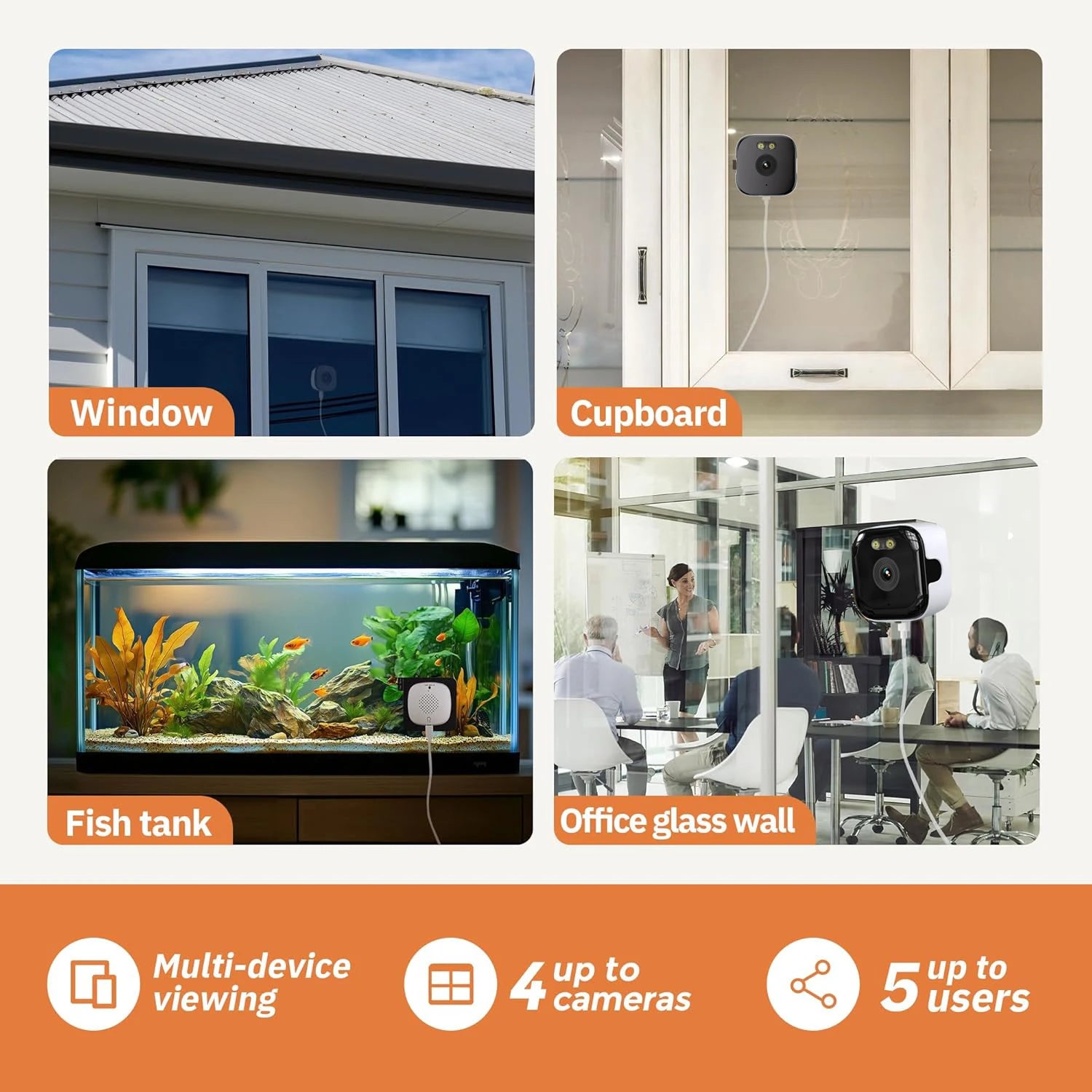 (Include 64G TF Card) 3MP Window Camera Replaces Outdoor Cameras, 2.4/5Ghz Wi-Fi, Full-Color Night Vision through Window