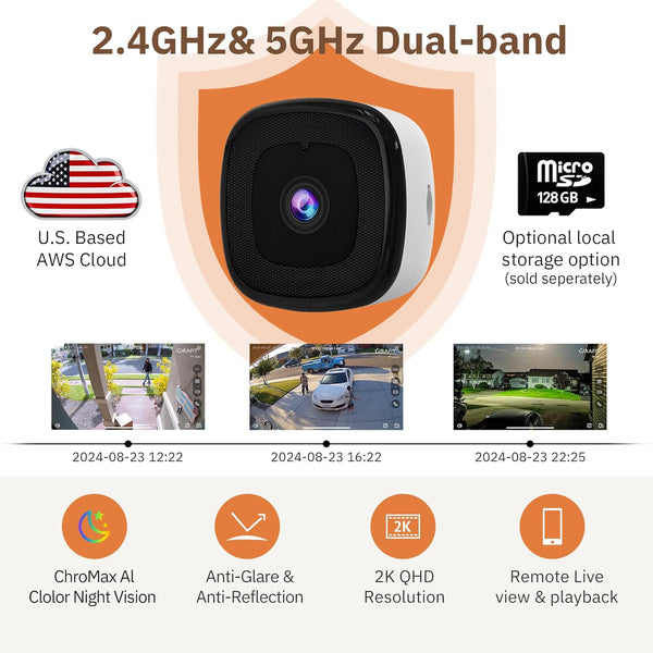 Girafit UltraHD Security Camera