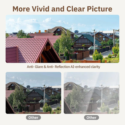 (Include 64G TF Card) 3MP Window Camera Replaces Outdoor Cameras, 2.4/5Ghz Wi-Fi, Full-Color Night Vision through Window